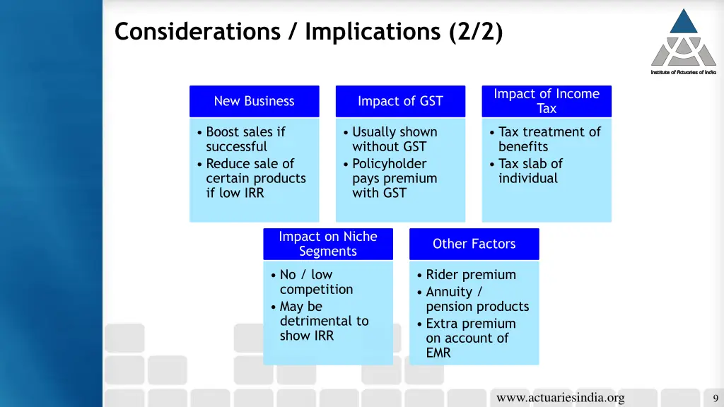 considerations implications 2 2