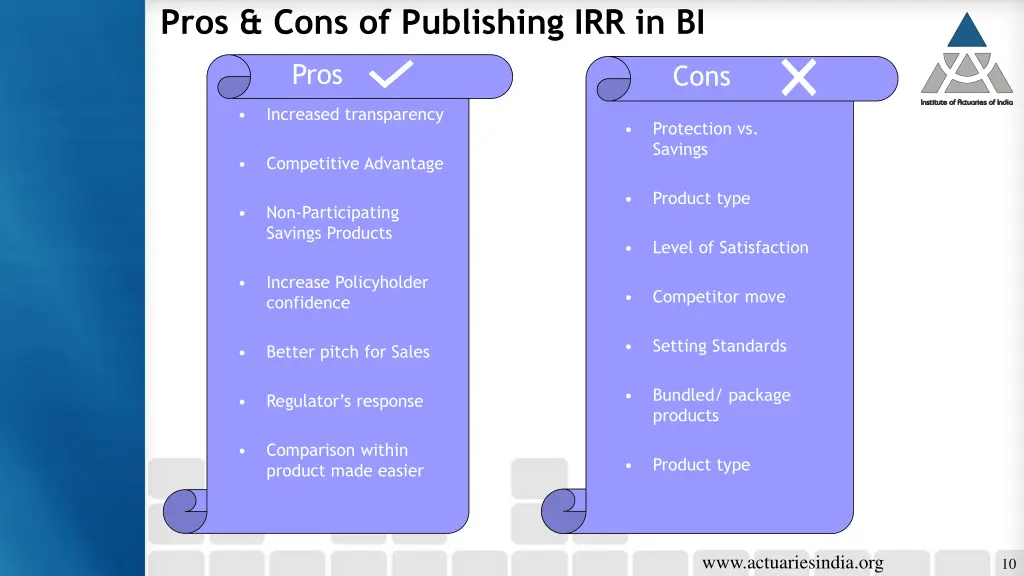 pros cons of publishing irr in bi