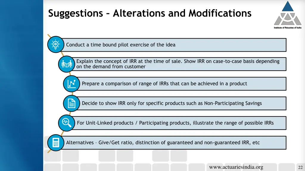 suggestions alterations and modifications