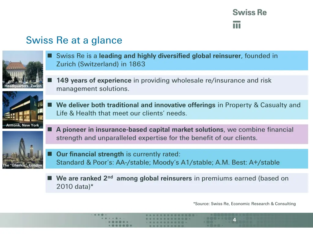 swiss re at a glance