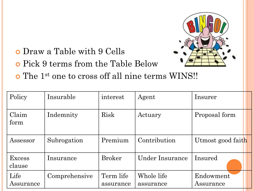 draw a table with 9 cells pick 9 terms from