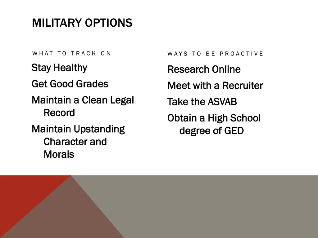 military options 1