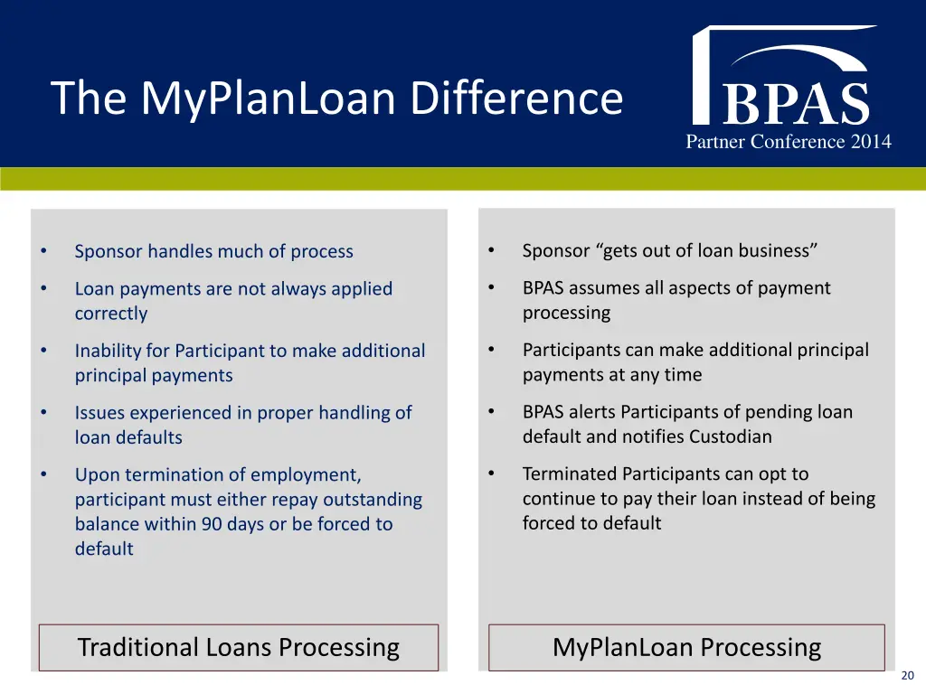 the myplanloan difference