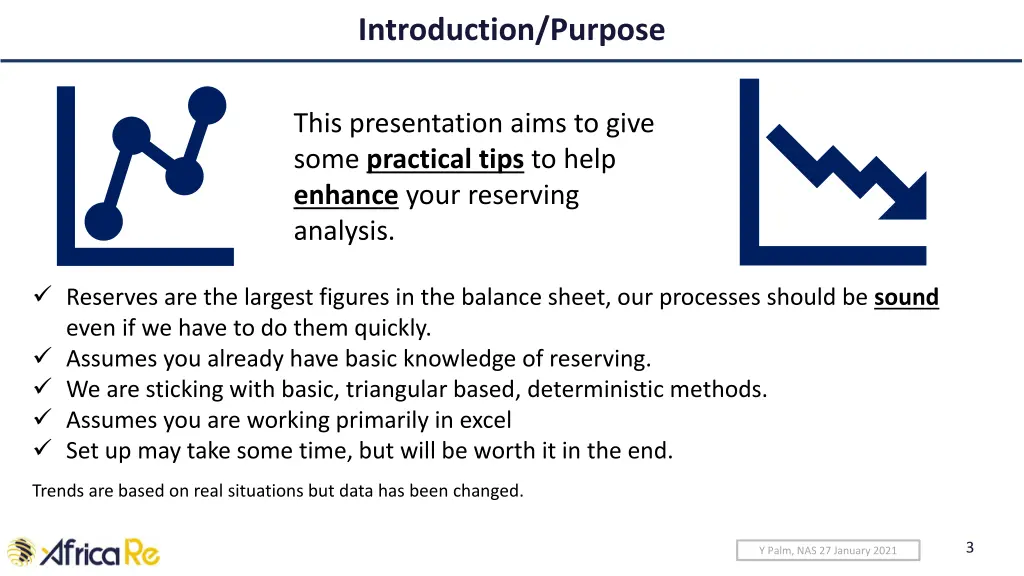 introduction purpose