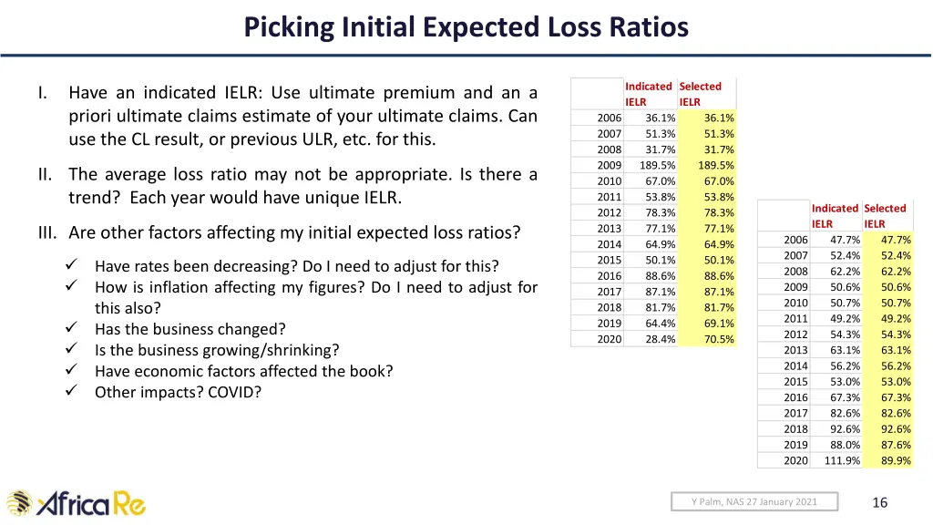 picking initial expected loss ratios