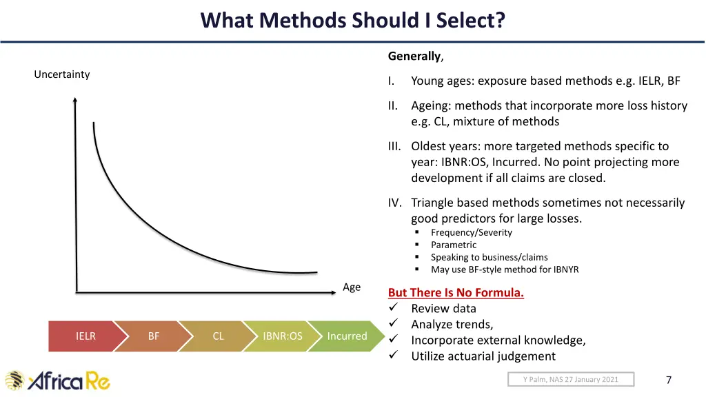 what methods should i select