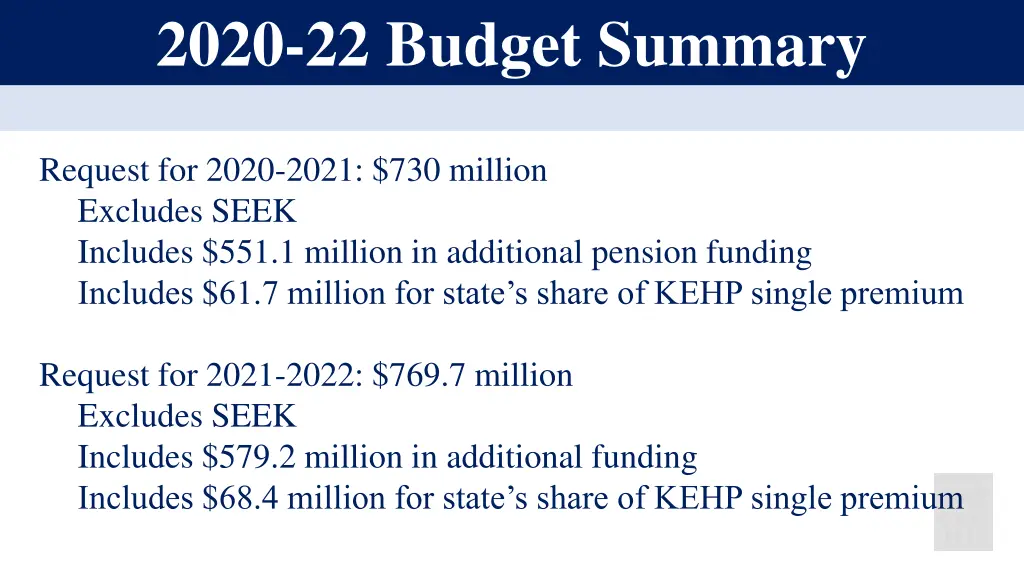 2020 22 budget summary