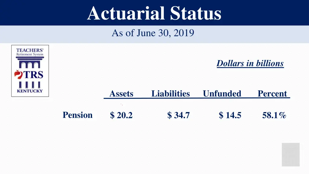 actuarial status as of june 30 2019