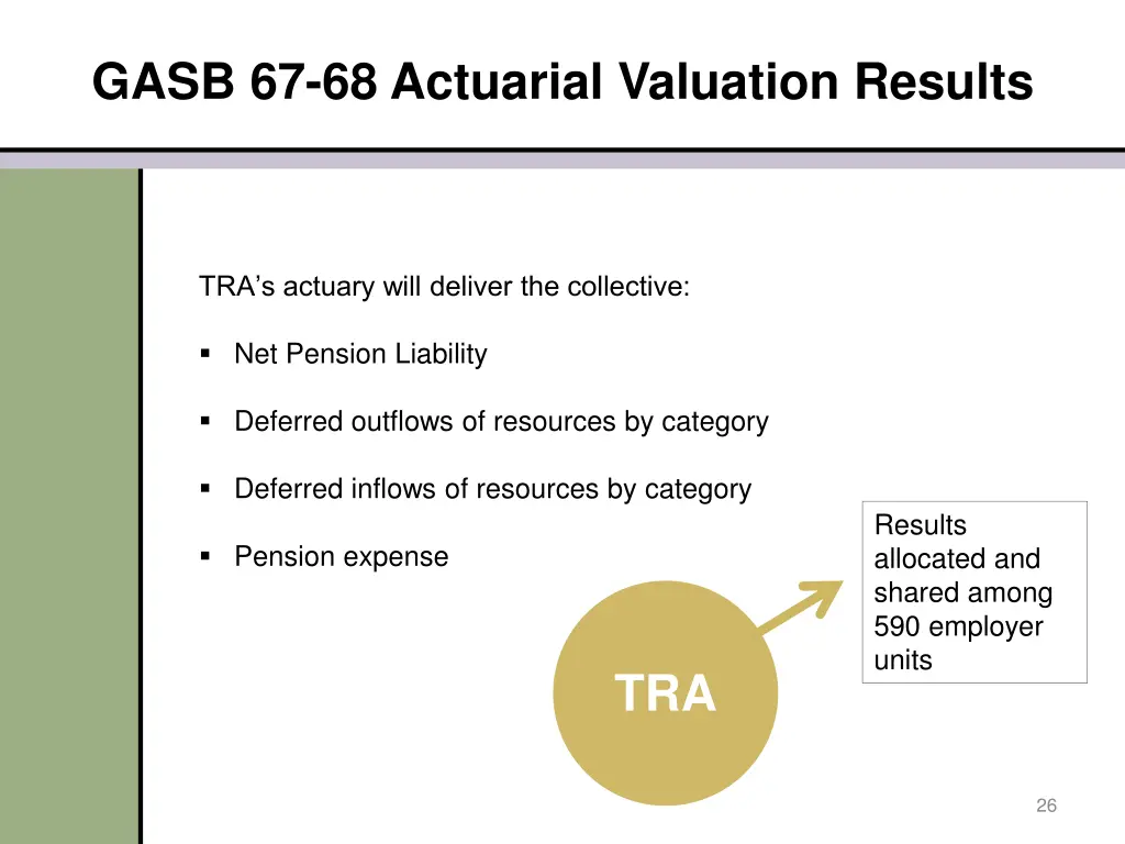 gasb 67 68 actuarial valuation results