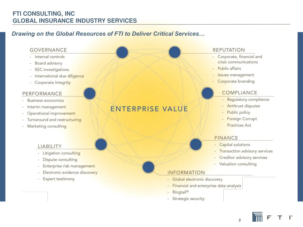 fti consulting inc global insurance industry 1