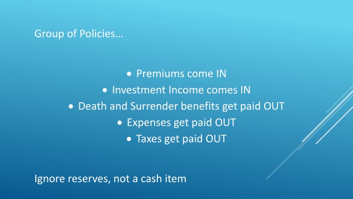 group of policies