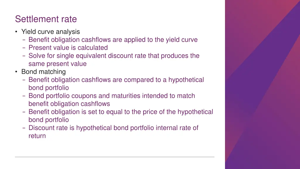 settlement rate