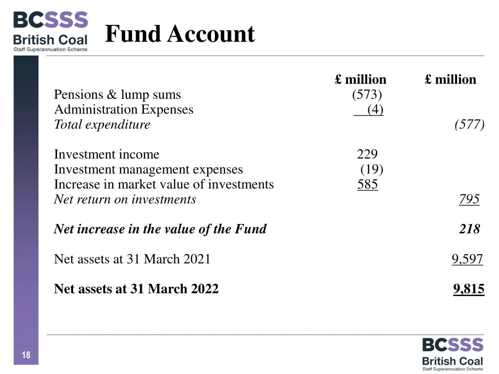 fund account