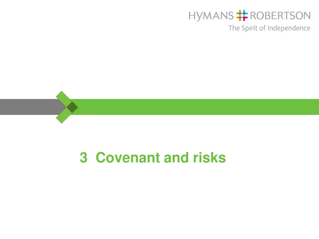 3 covenant and risks