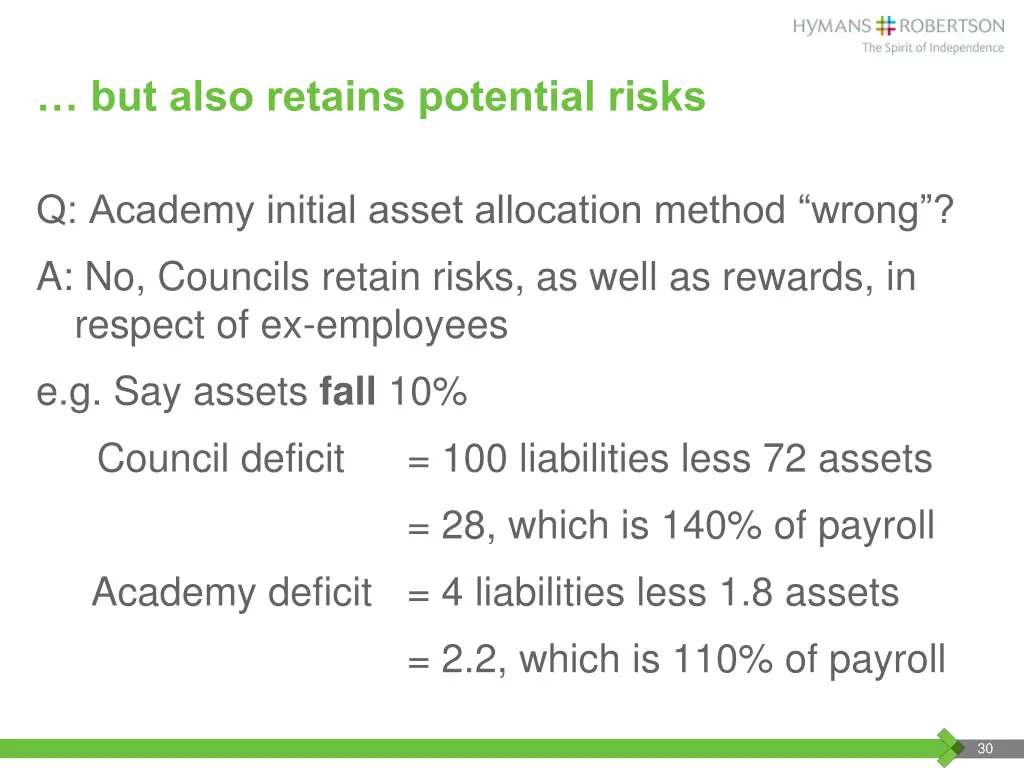 but also retains potential risks