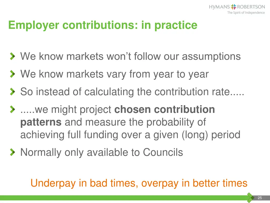 employer contributions in practice