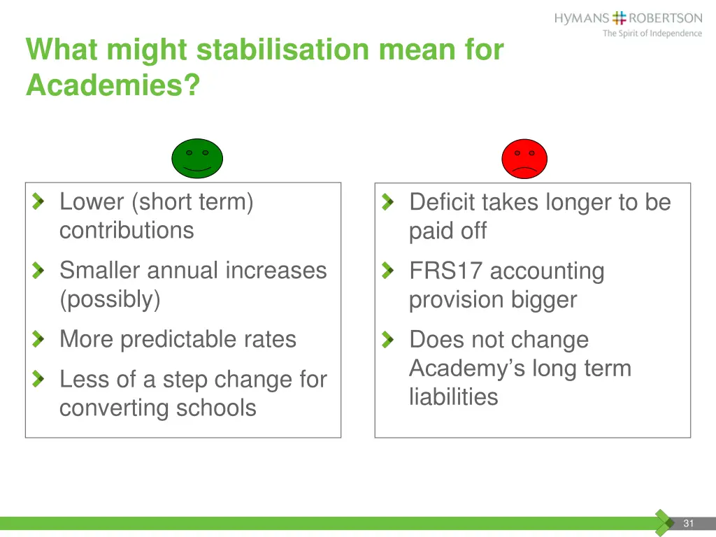 what might stabilisation mean for academies