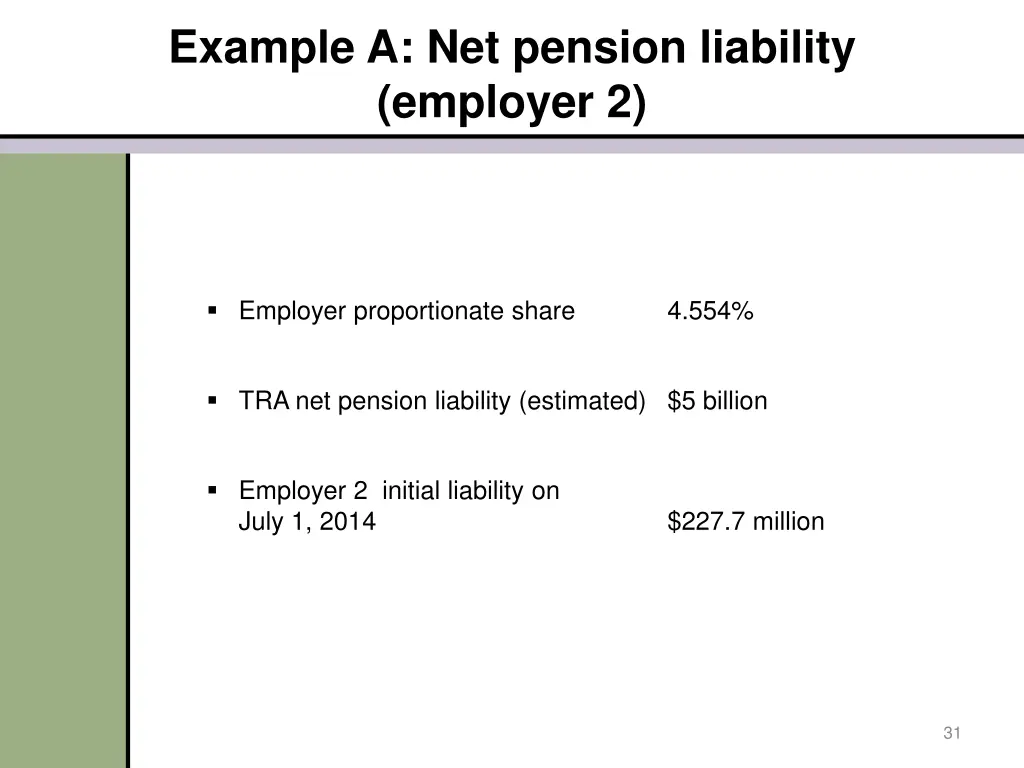 example a net pension liability employer 2