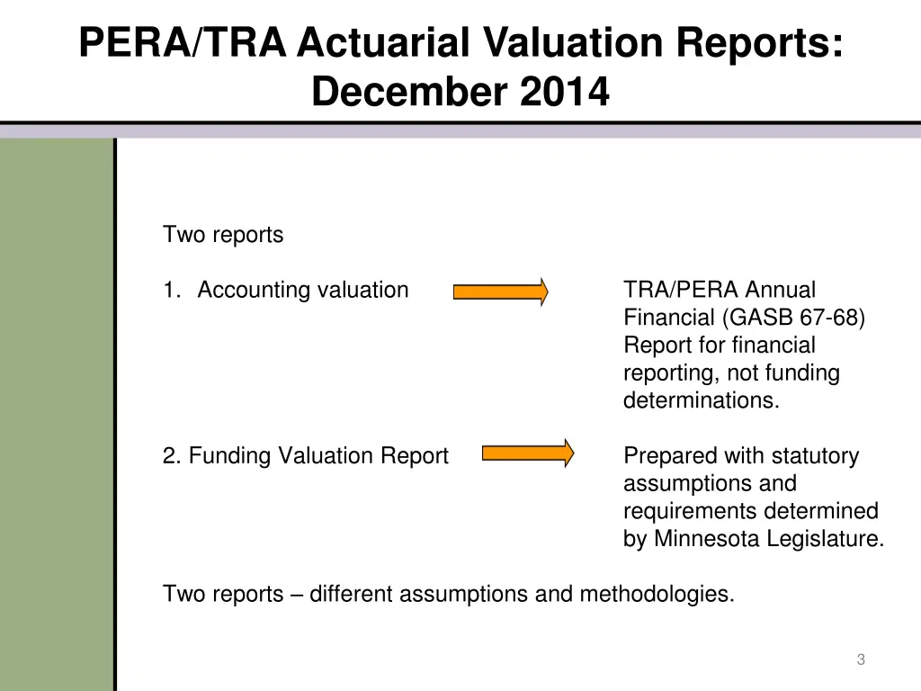 pera tra actuarial valuation reports december 2014