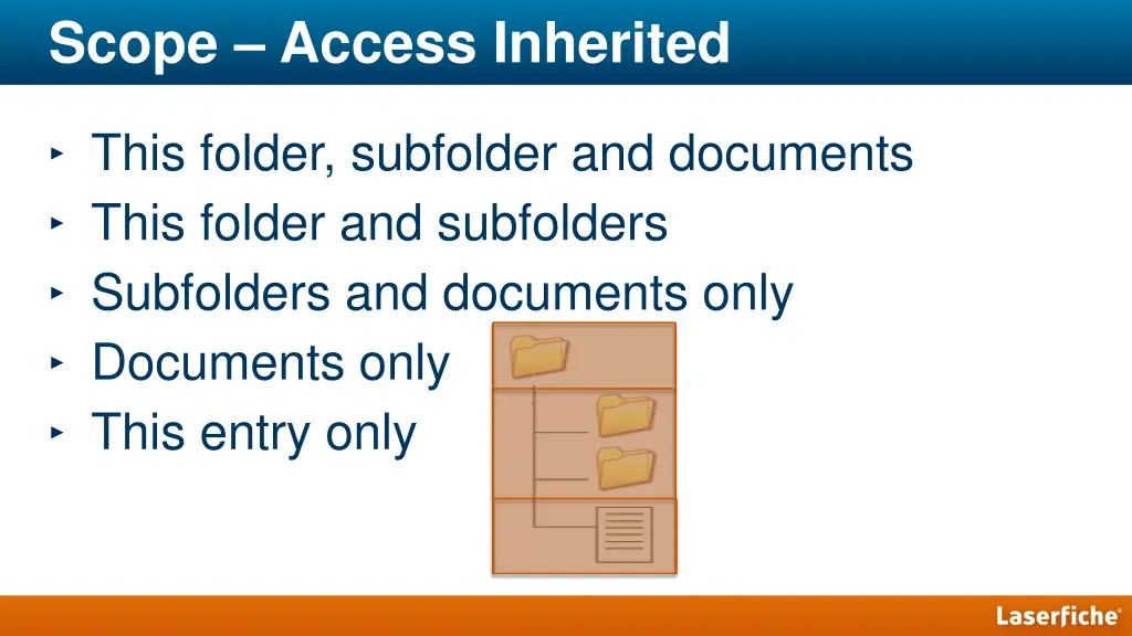 scope access inherited