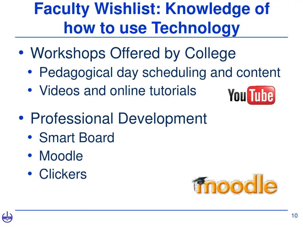 faculty wishlist knowledge