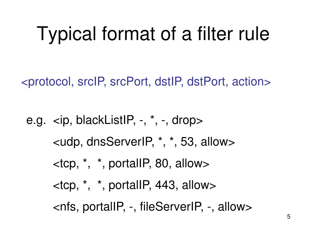 typical format of a filter rule