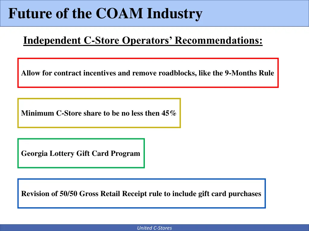 future of the coam industry 2