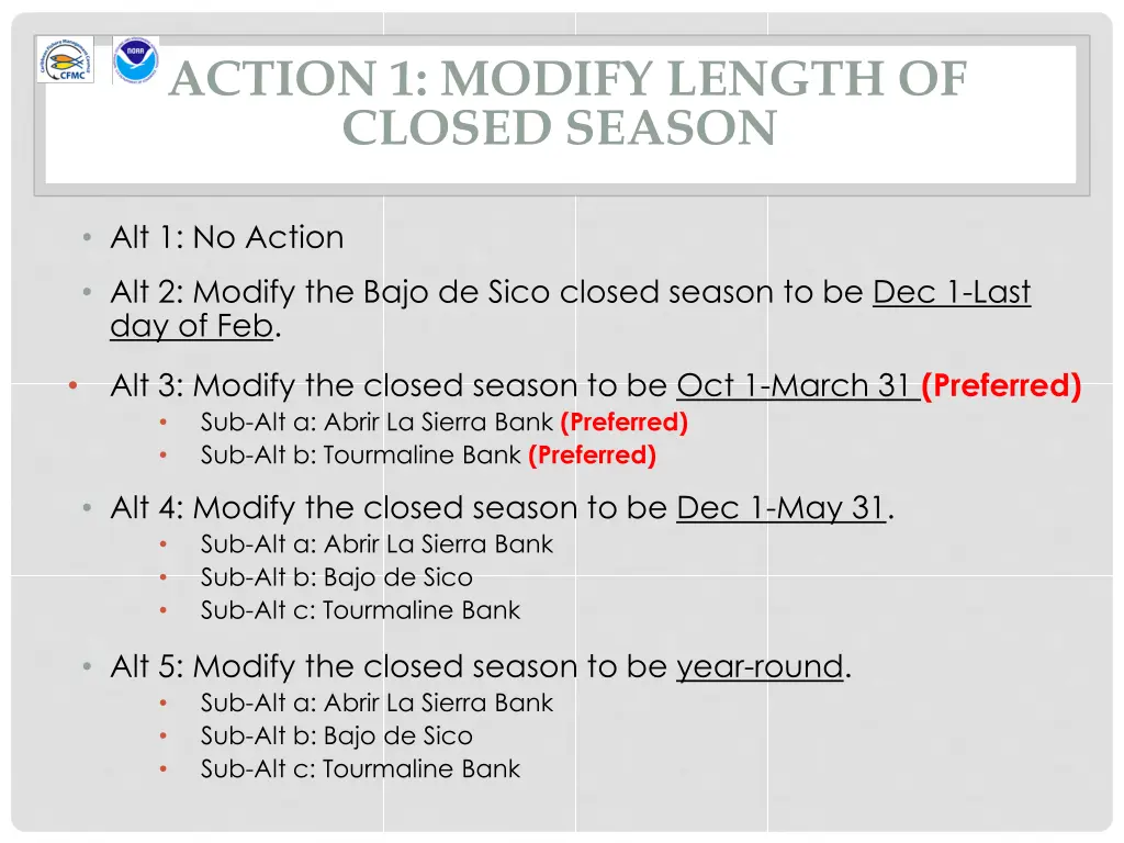 action 1 modify length of closed season