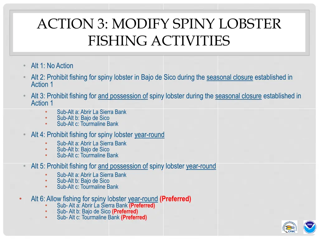 action 3 modify spiny lobster fishing activities