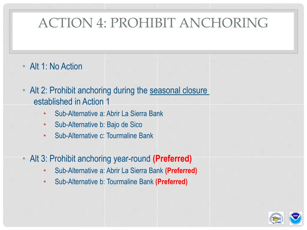 action 4 prohibit anchoring