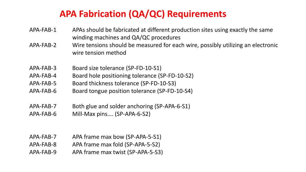 apa fabrication qa qc requirements