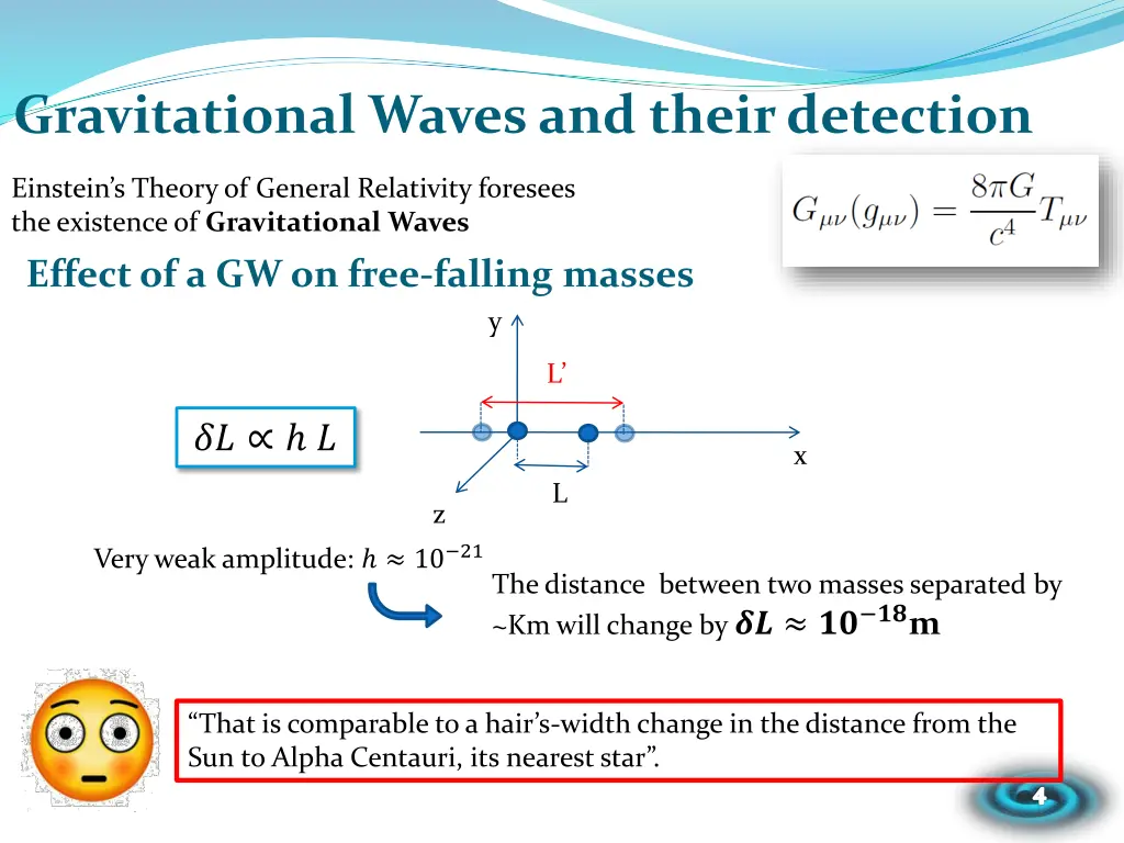 gravitational waves and their detection