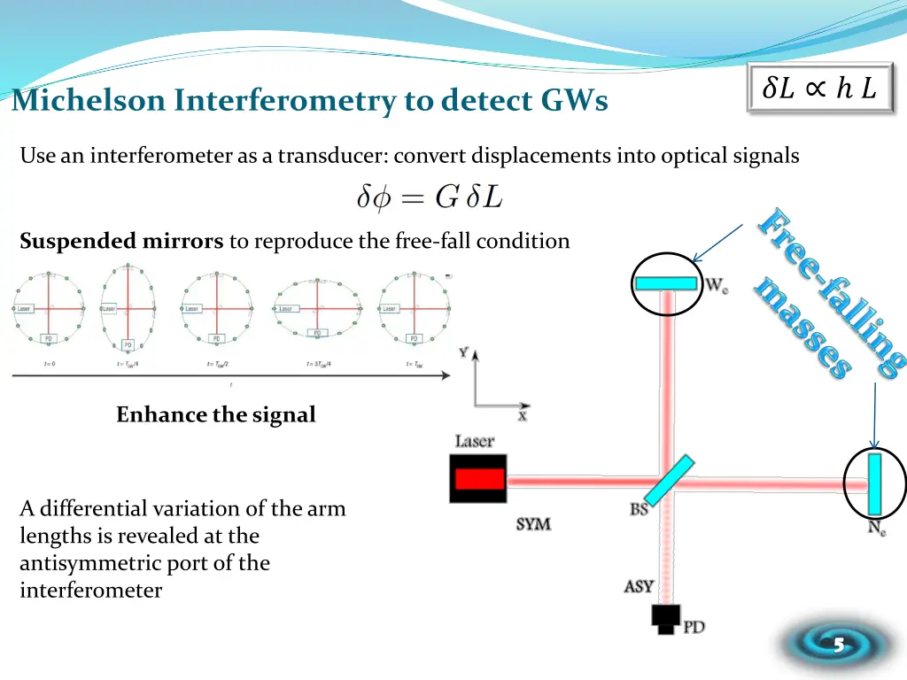 slide5