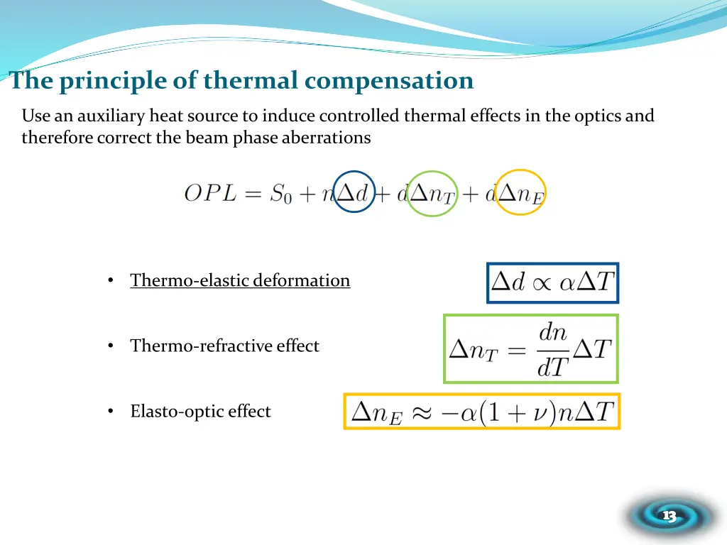 the principle of thermal compensation