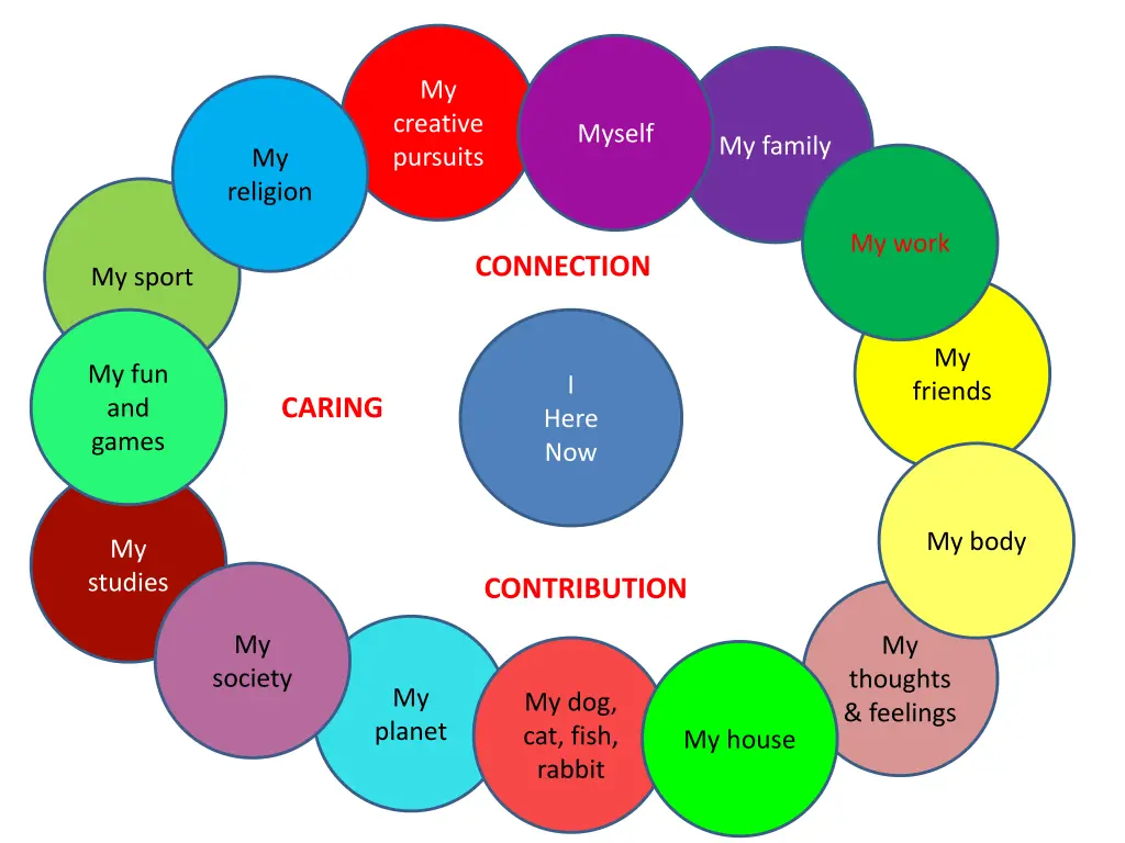 slide21