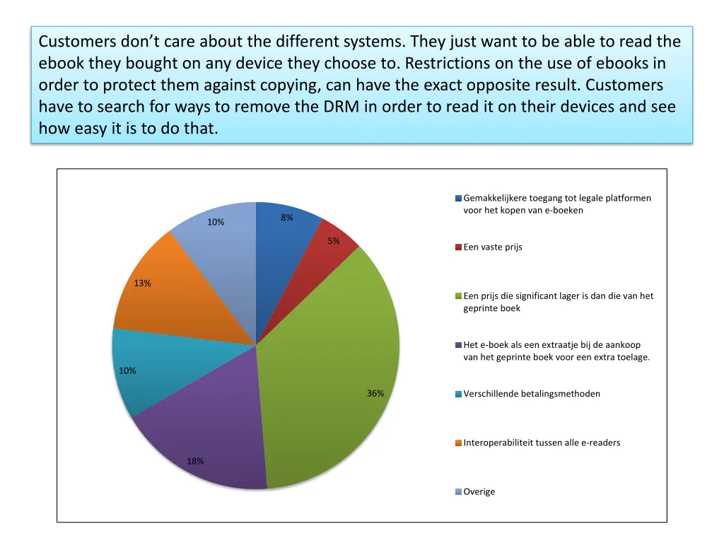 customers don t care about the different systems