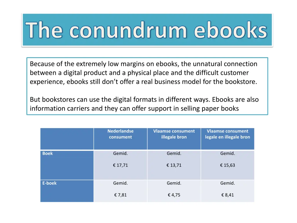 the conundrum ebooks