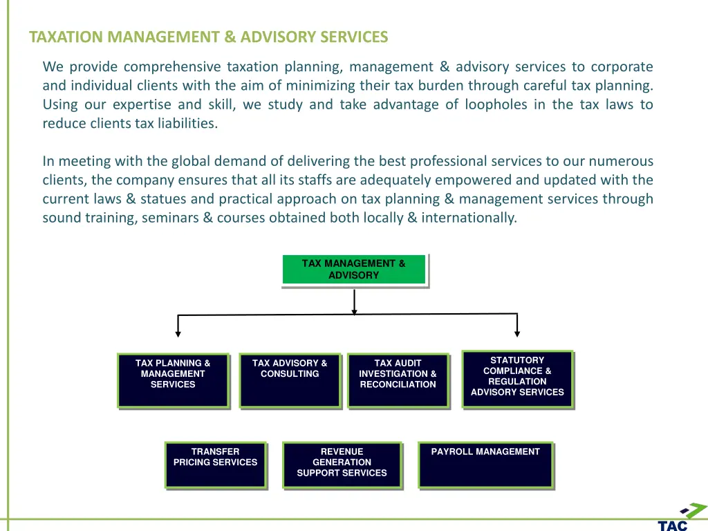 taxation management advisory services