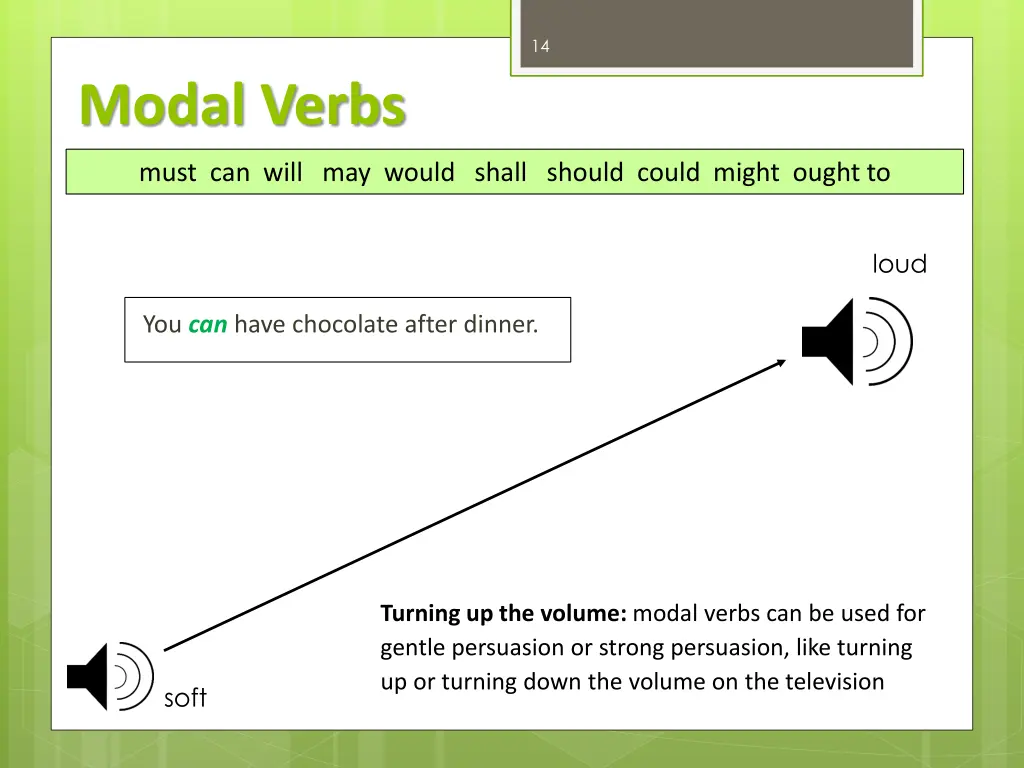 slide14