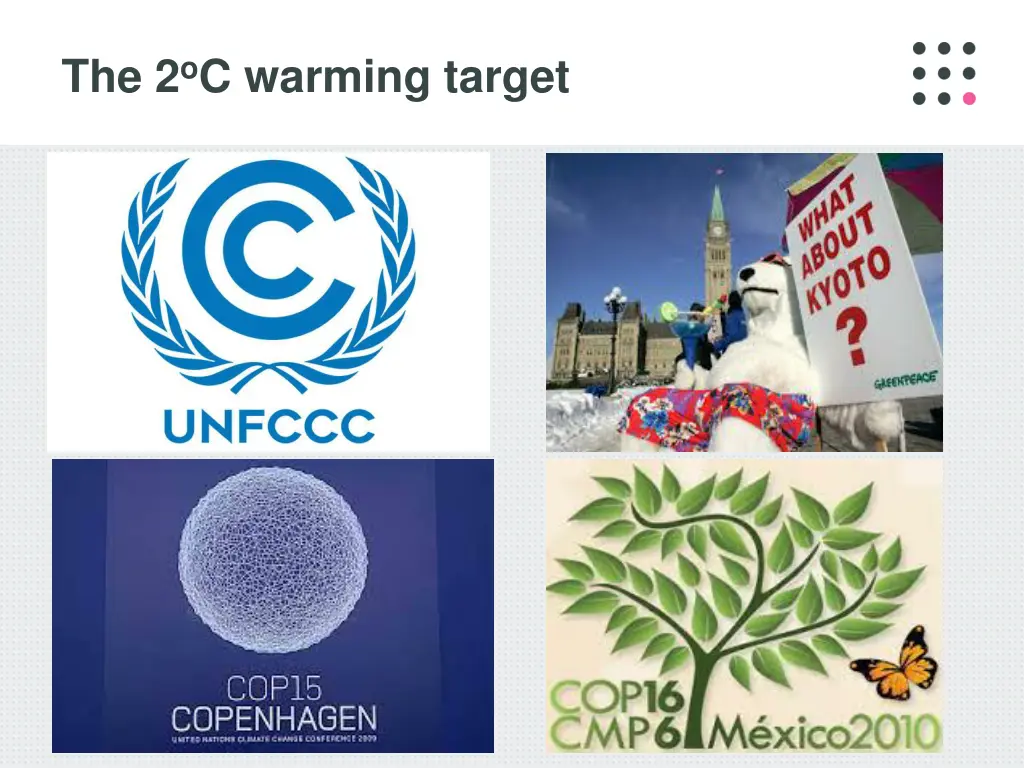 the 2 o c warming target