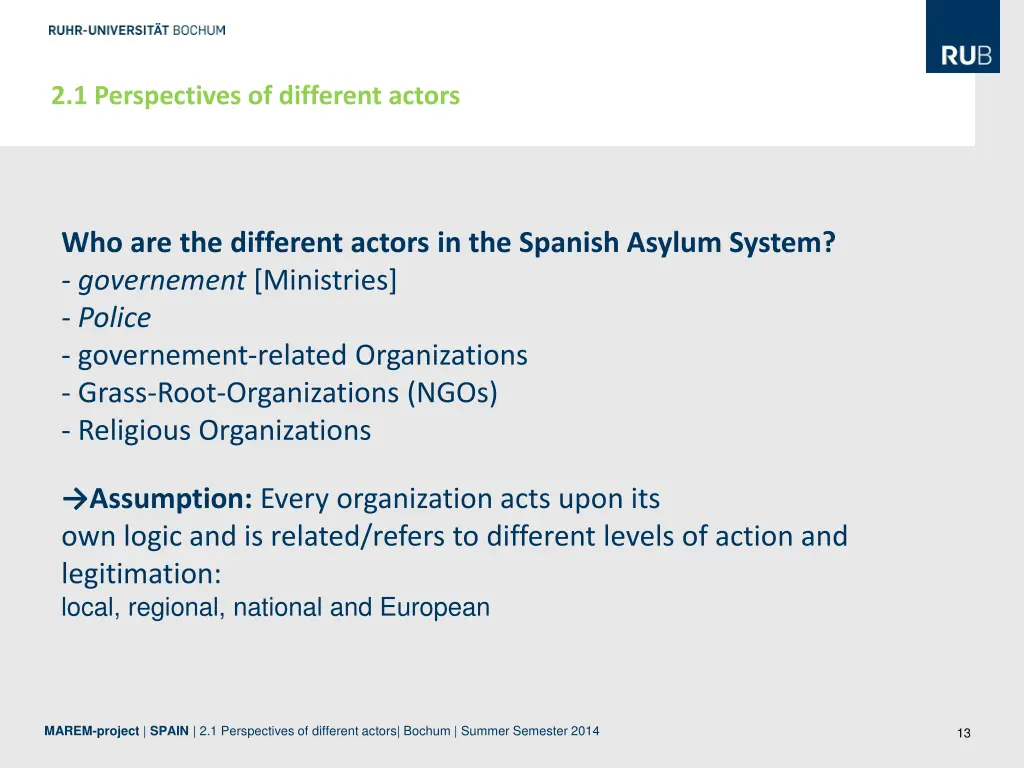 2 1 perspectives of different actors