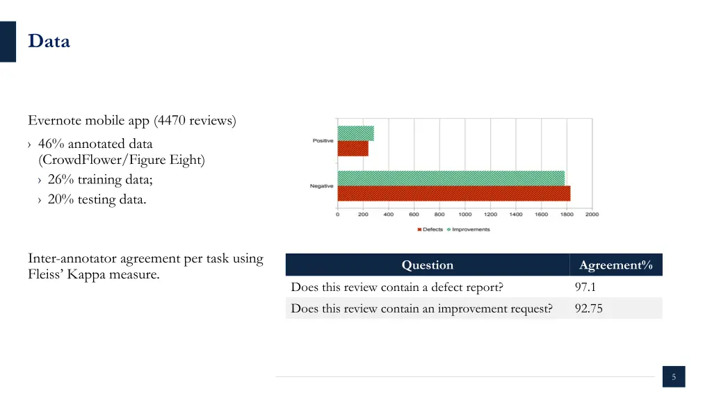 slide12