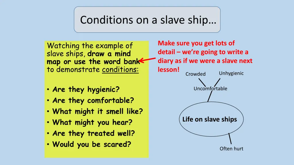 conditions on a slave ship