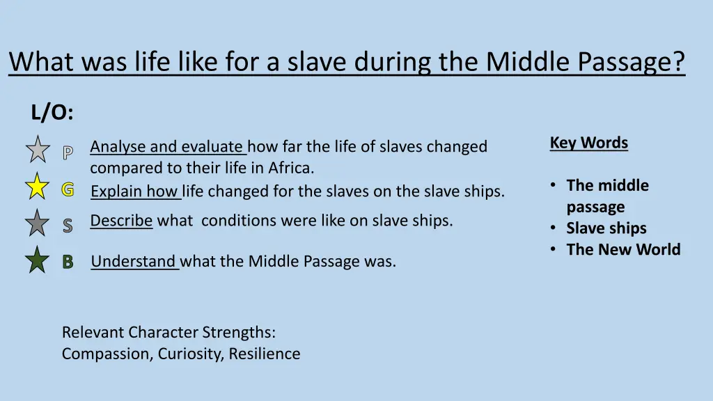 what was life like for a slave during the middle