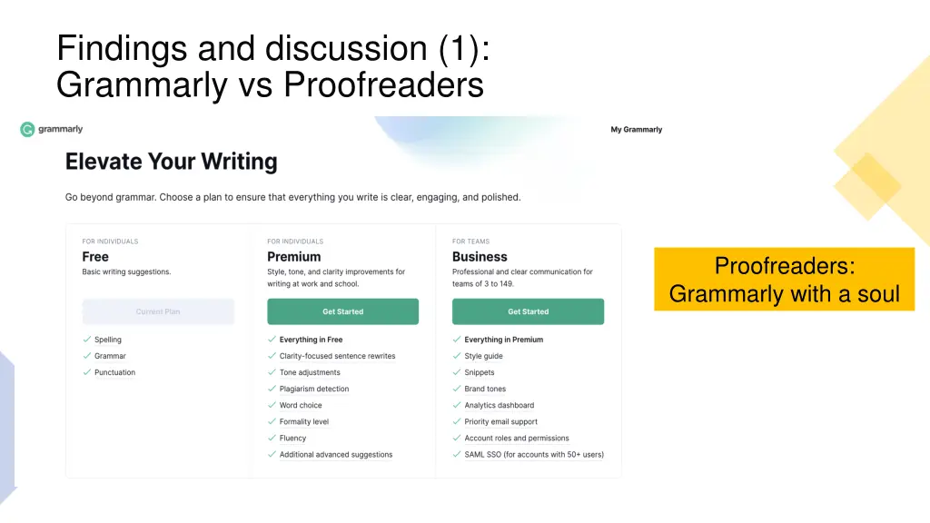 findings and discussion 1 grammarly