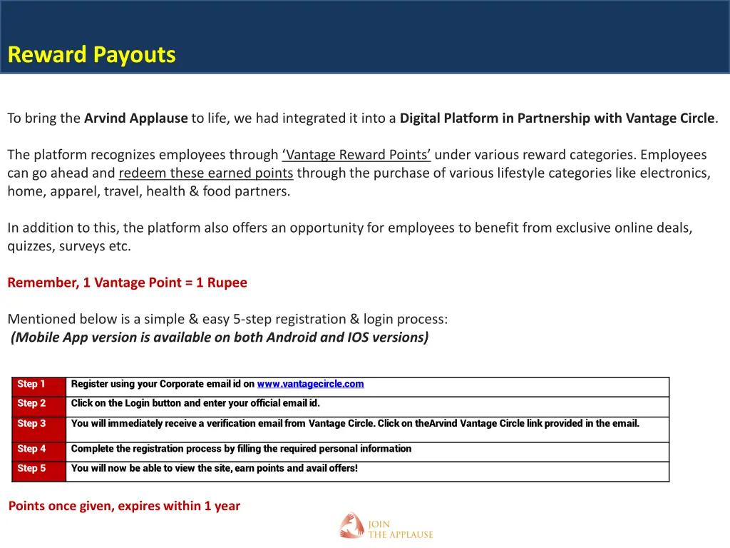 reward payouts