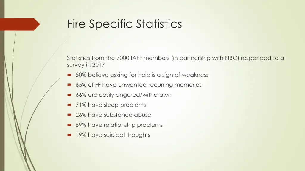 fire specific statistics