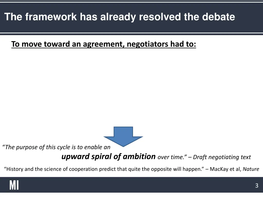 the framework has already resolved the debate