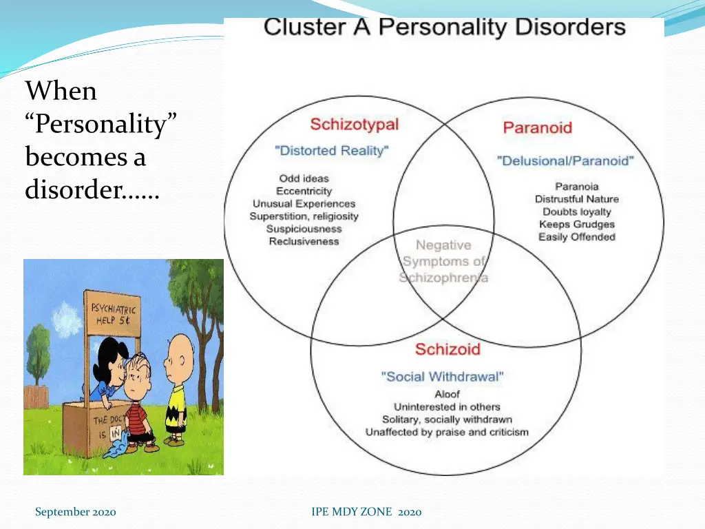 when personality becomes a disorder