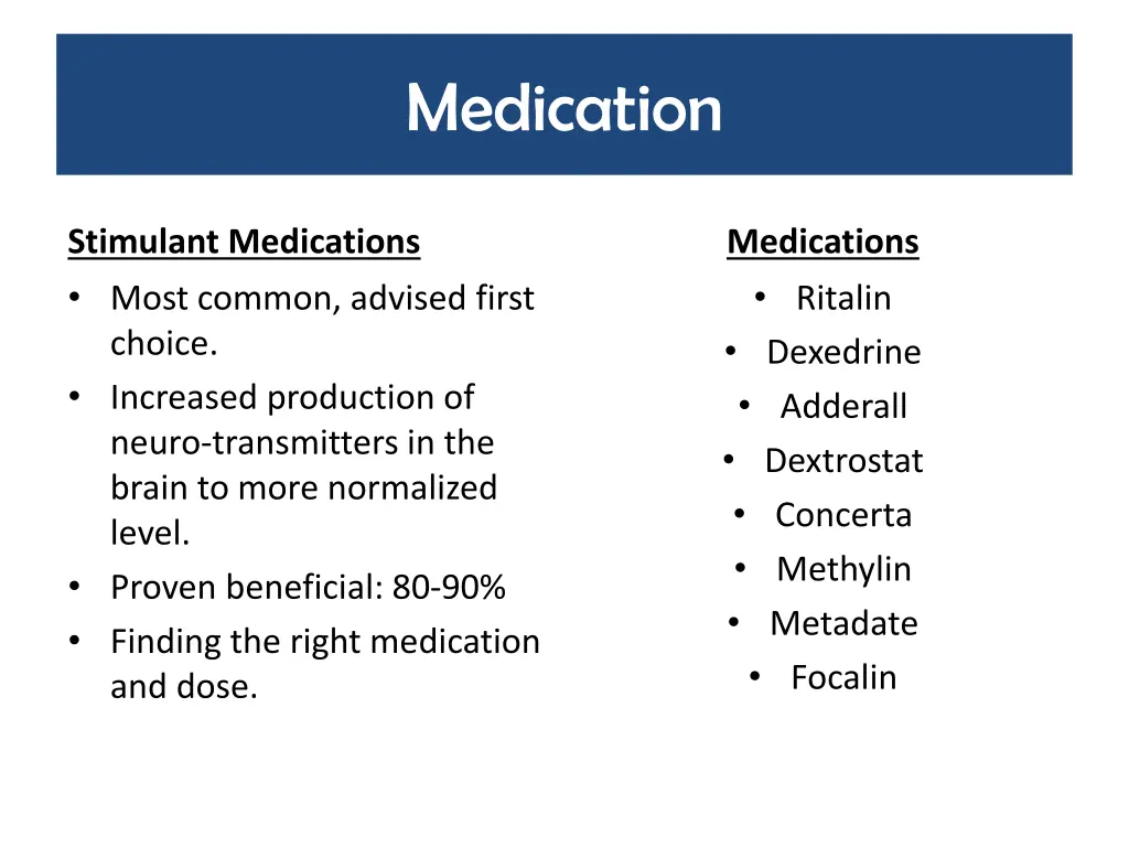 medication